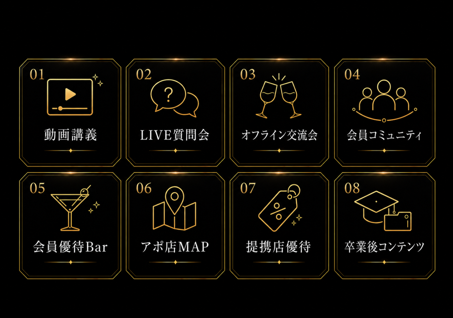 FIGOが提供するサービス