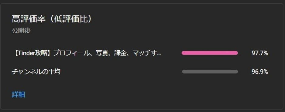 進化型オンラインサロンfigo